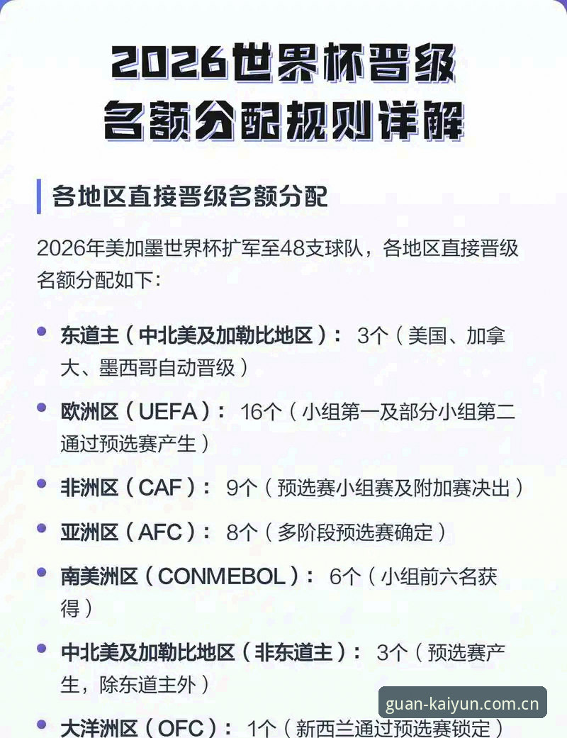2026世界杯裁判新规全面评测：从5秒球门球到维尼修斯法案，这些变化你必须懂