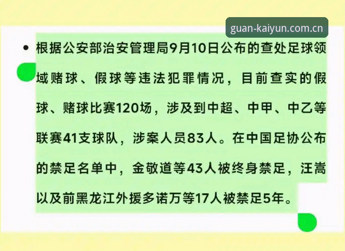 开云APP怎么下载 足协第三批禁足名单深度分析:从开云体育平台看足坛整肃的司法与行业双轨逻辑